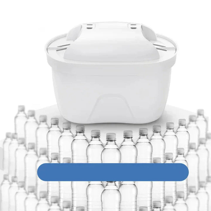 AquaGuard - Tragbarer Wasserfilter für den Hausgebrauch