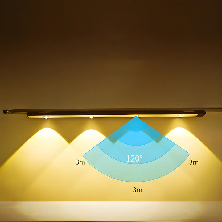 Drahtloses Smart LED Armatur Mit Bewegungsmelder